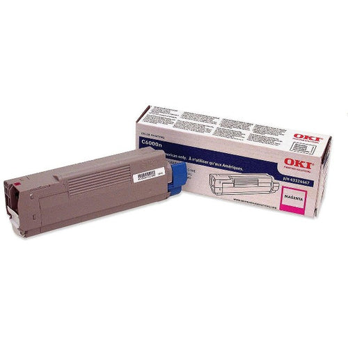 OKIDATA C6000n/C6000dn/C6050 M