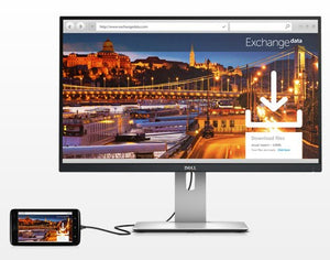 Dell U2515h 25 Inch Ips Led